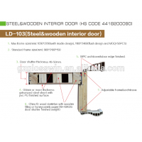 solid ash wood skeleton steel room door/guangzhou steel door factory